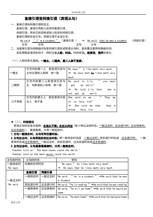 直接引语变间接引语(超级经典归纳)