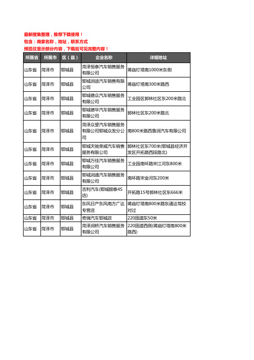 新版山东省菏泽市郓城县4S店企业公司商家户名录单联系方式地址大全12家