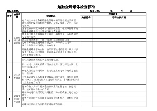 熔融金属罐体检查标准 (1)