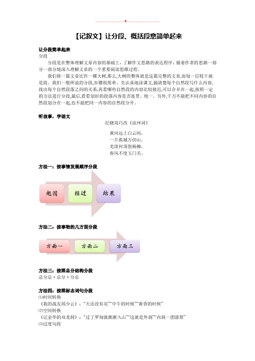 六年级上册语文阅读素材-【记叙文】让分段、概括段意简单起来-人教(部编版)