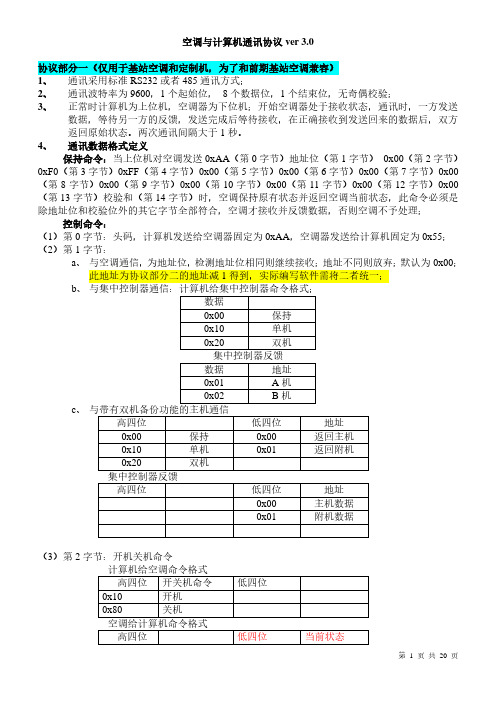 特种空调通讯协议20120512-v3.0-提供