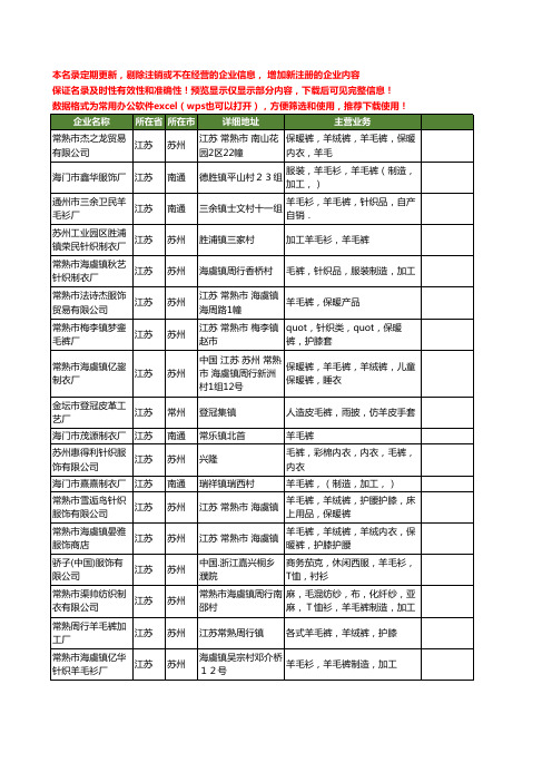 新版江苏省毛裤工商企业公司商家名录名单联系方式大全40家