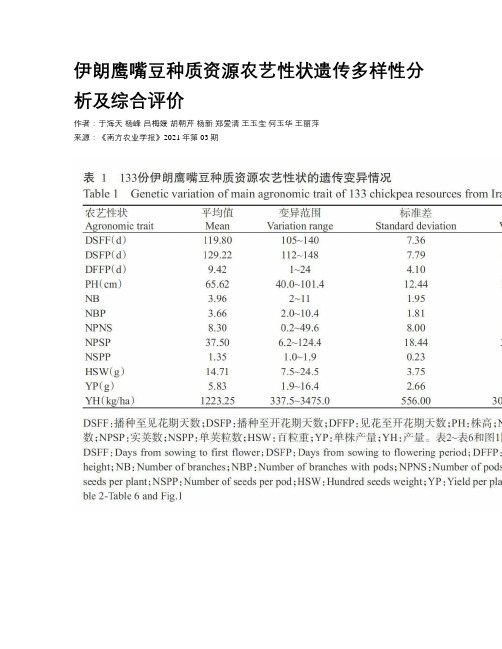 伊朗鹰嘴豆种质资源农艺性状遗传多样性分析及综合评价