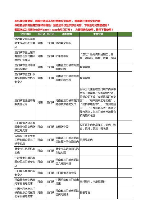 新版河南省三门峡专卖店工商企业公司商家名录名单联系方式大全60家