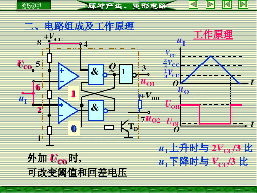 施密特触发器SchmittTrigger