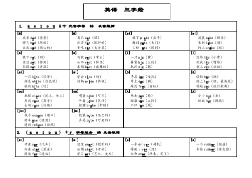 英语自然拼读   三字经顺口溜