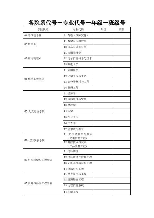 各院系代号-专业代号-年级-班级号