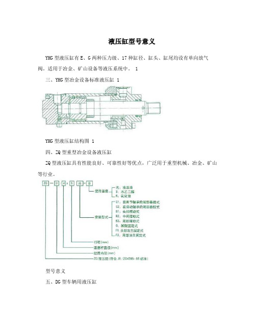 液压缸型号意义