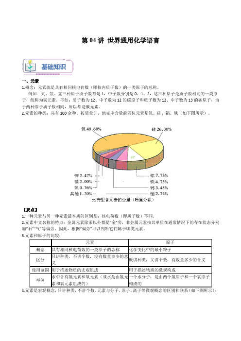 第04讲世界通用化学语言(原卷版)