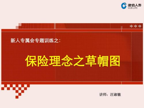 【新人专属会】保险理念版块：草帽图