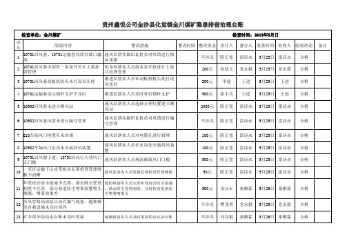 自查隐患整改五落实表