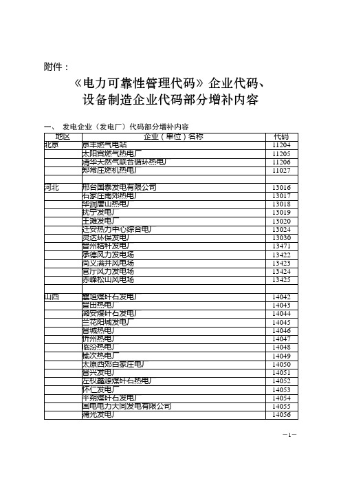 电力可靠性管理代码企业代码