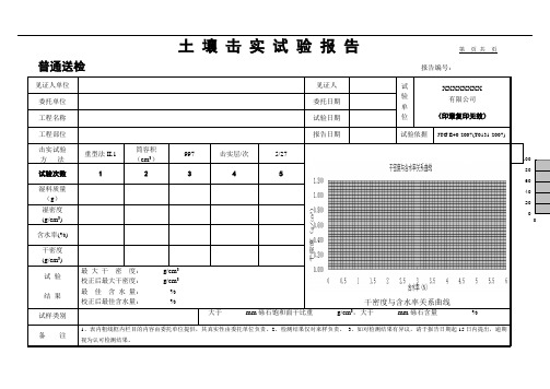 击实试验报告(