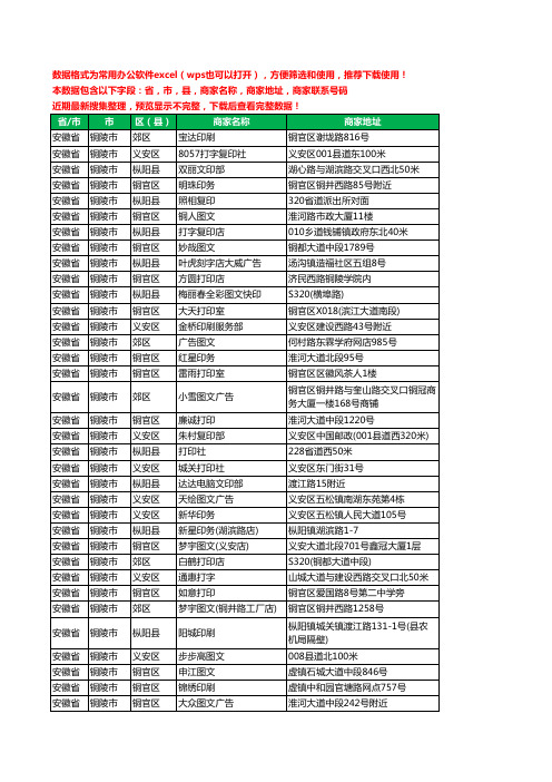 2020新版安徽省铜陵市打印工商企业公司商家名录名单联系电话号码地址大全91家