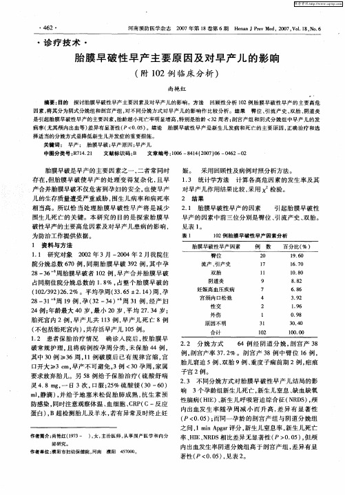 胎膜早破性早产主要原因及对早产儿的影响(附102例临床分析)