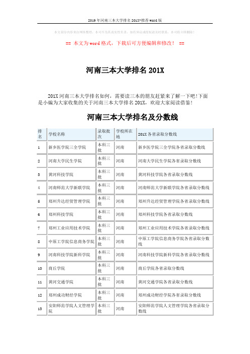 2019年河南三本大学排名201X-推荐word版 (4页)