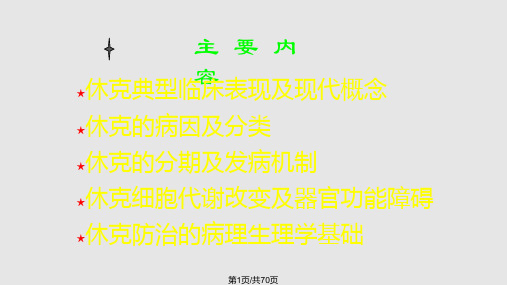 休克的概念临床表现及病理生理学基础PPT课件