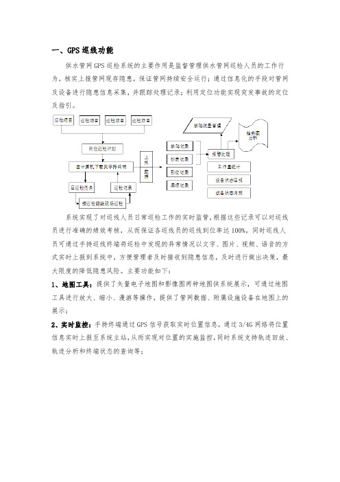 巡线及应急指挥系统功能简介