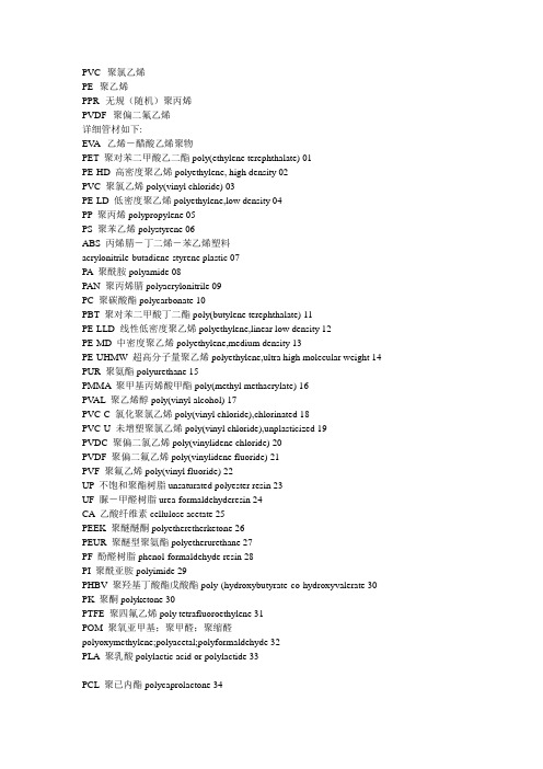 塑料简称中英文对照汇总