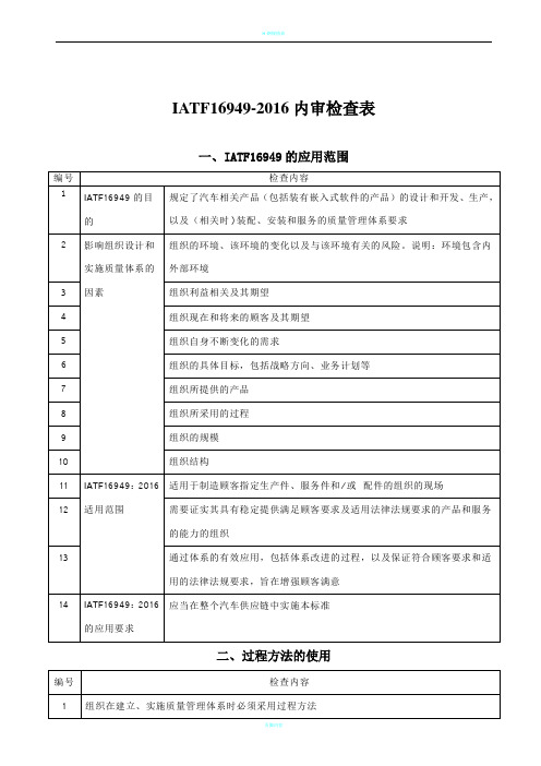 IATF16949-2016内审检查表汇编