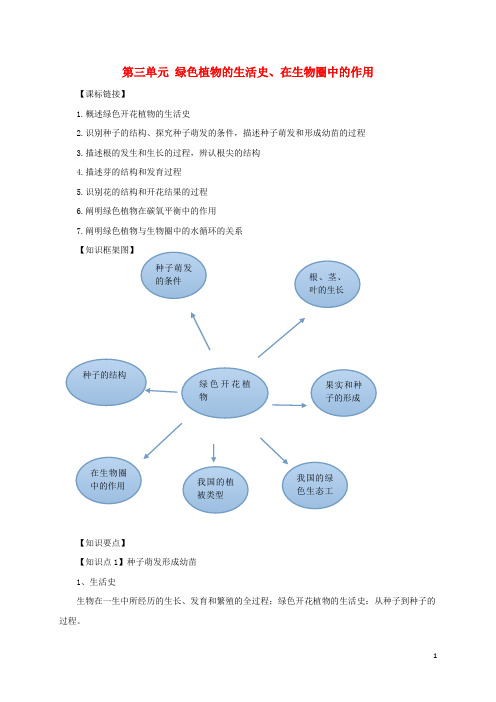 七年级生物上册第三单元绿色植物的生活史知识点归纳(新版)北师大版