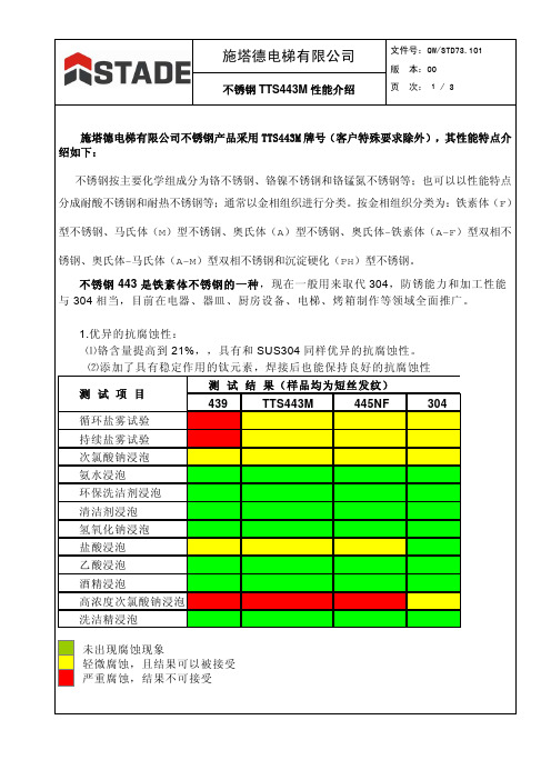 不锈钢443性能介绍