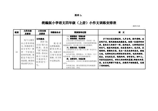 最新部编版四年级上册小作训练安排表