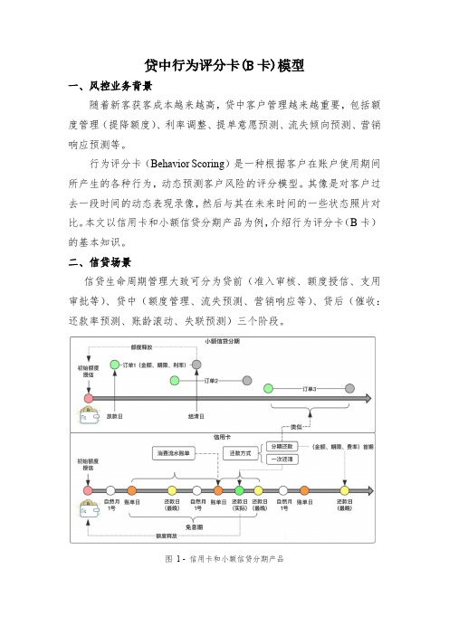 贷中行为评分卡(B卡)模型