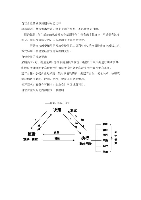 自营食堂的核算原则与财经纪律