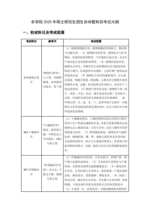 农学院自命题科目考试大纲 