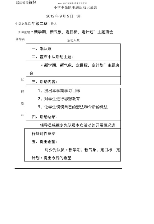 少先队主题活动记录