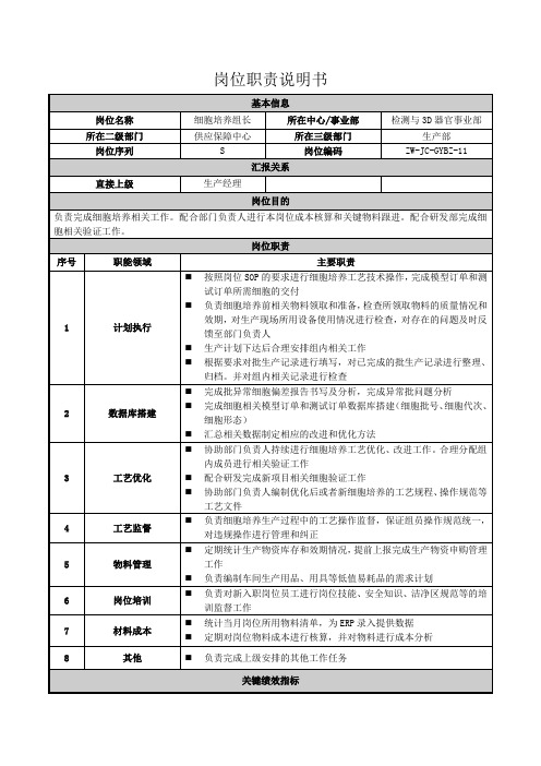 11.岗位职责说明书—细胞培养组长