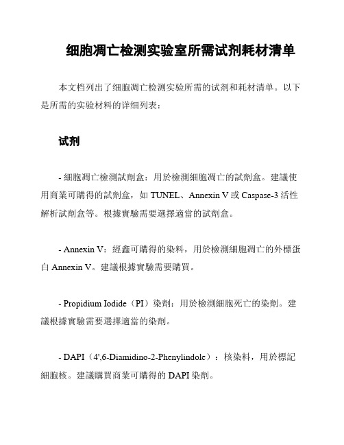 细胞凋亡检测实验室所需试剂耗材清单