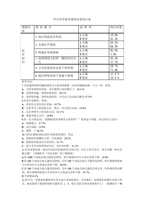 学生科学素养调查问卷统计表