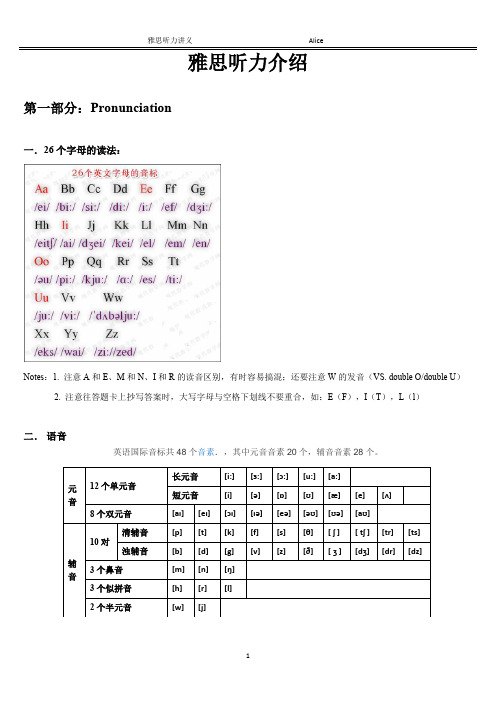 雅思听力介绍