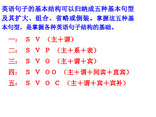 五种句子基本类型