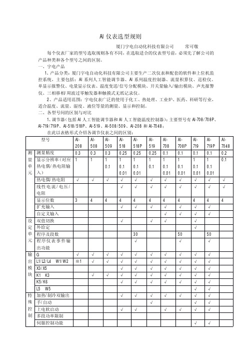 仪表选型规则