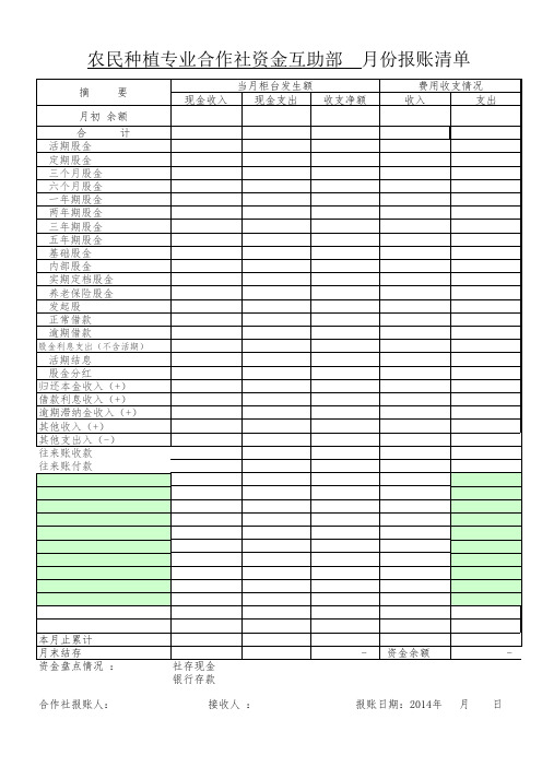 农民专业合作社资金互助部报账清单