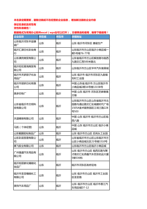 2020新版山东临沂日用化学品企业公司名录名单黄页联系方式大全137家