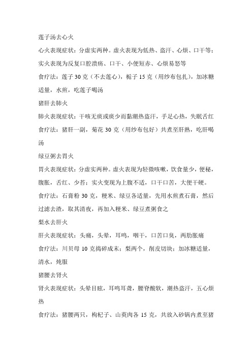 人体的火
