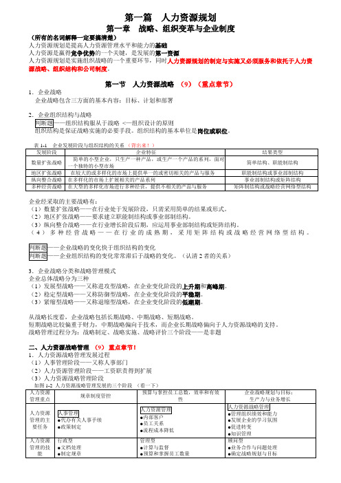 人力资源管理师二级知识点整理