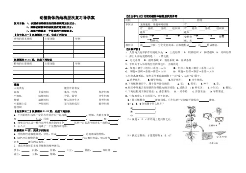 动植物体的结构层次