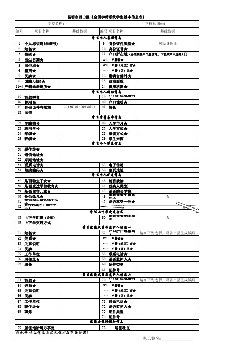 全国学籍系统学生基本信息表-云南版