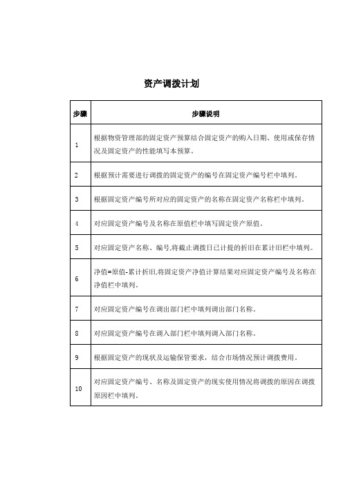 东方通信公司资产调拨计划