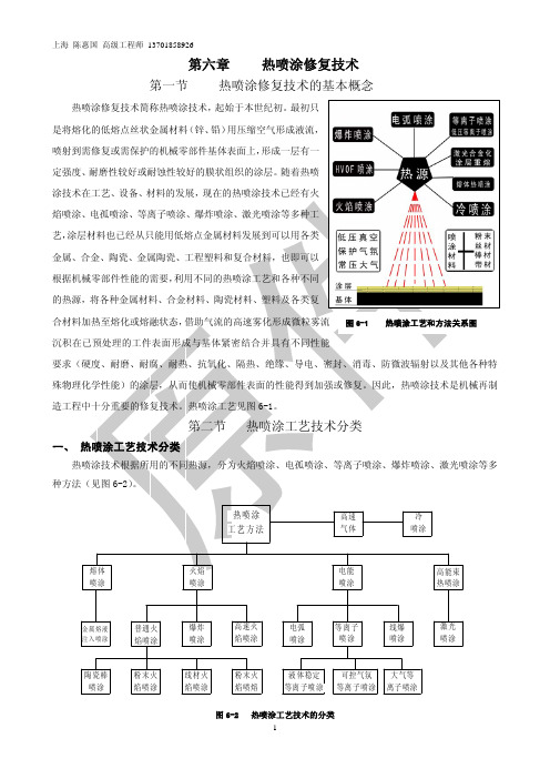 热喷涂修复技术