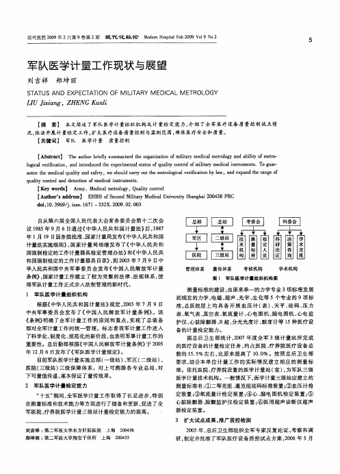 军队医学计量工作现状与展望