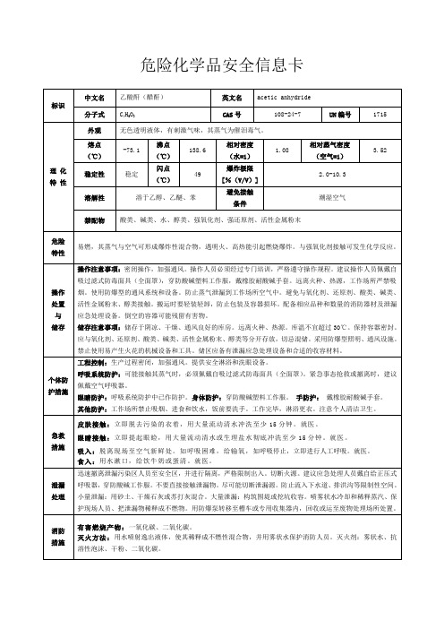 危险化学品安全信息卡-乙酸酐