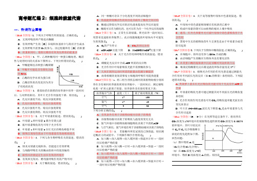 2010-2017(全国卷+海南卷)高考题汇编2(细胞的能量代谢)