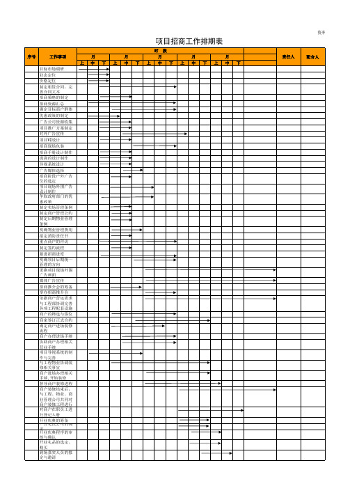 项目招商工作排期表