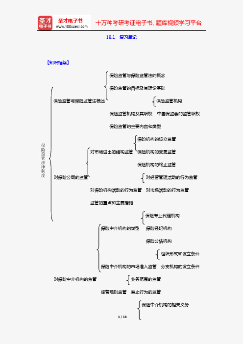 杨紫烜《经济法》复习笔记(第十八章 保险监管法律制度)【圣才出品】